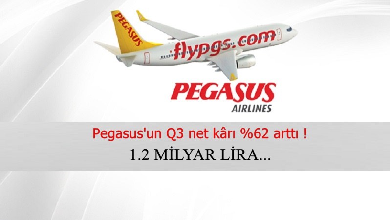 Pegasus’un Q3 net kârı %62 oranında arttı