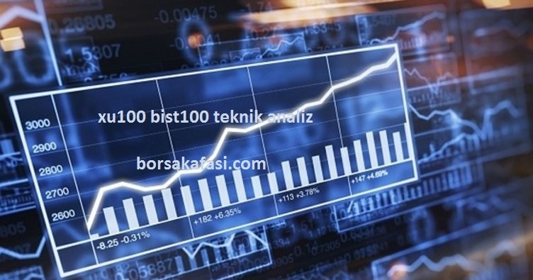 Borsada düşüş ve beklentiler xu100 teknik analiz